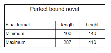 perfect bound novel
